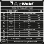 Аппарат аргонодуговой сварки UNO TIG 200 AC/DC PULSE