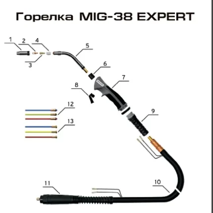 Кабель коаксиальный КЕДР ( MIG-38 EXPERT) 5м