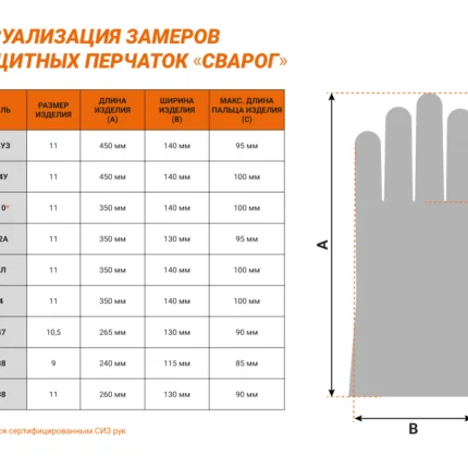 Перчатки защитные КС-110